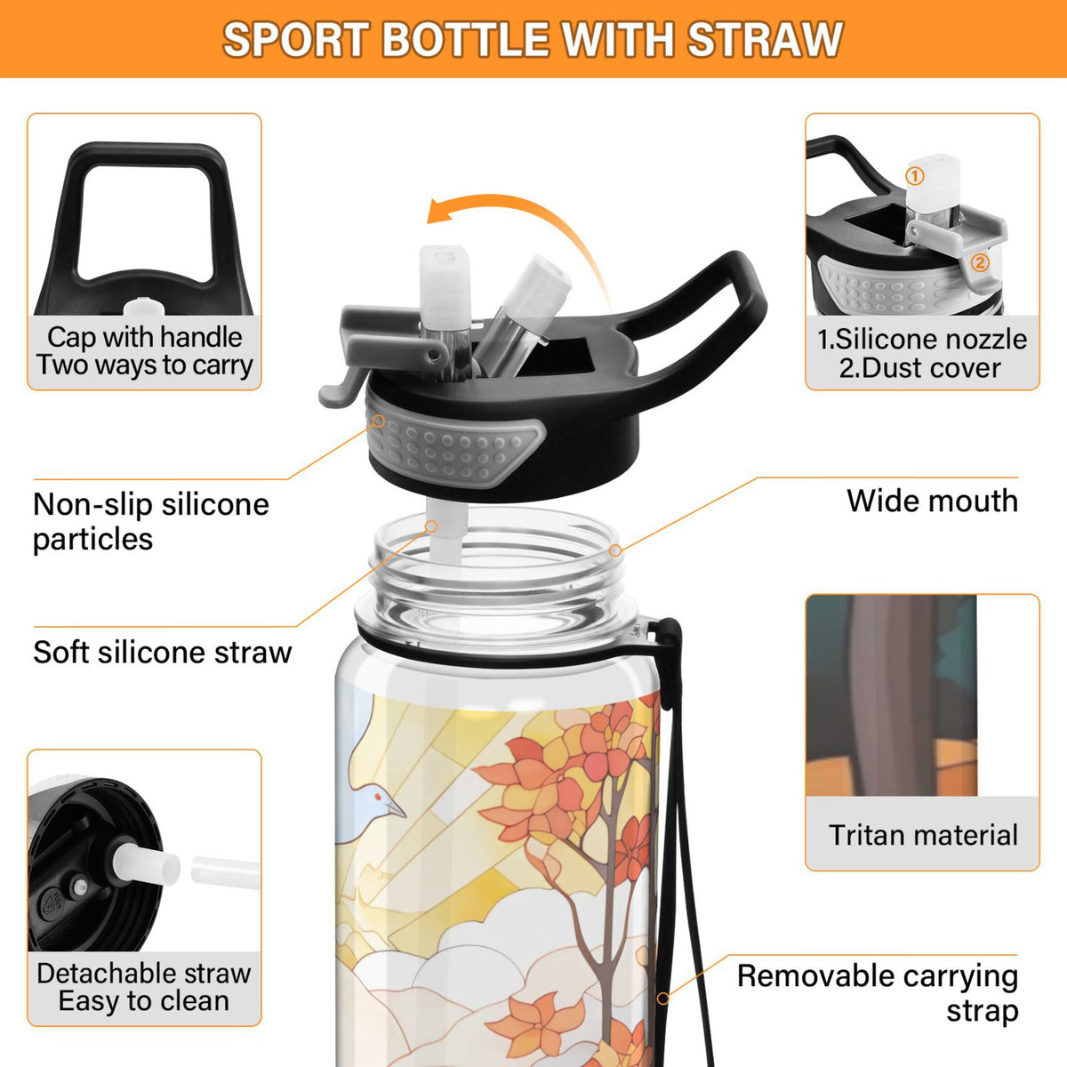 32oz Tritan Leakproof Clear Water Bottle with Straw A620