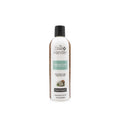 Undercoat Control Deshedding Dog Conditioner E6936