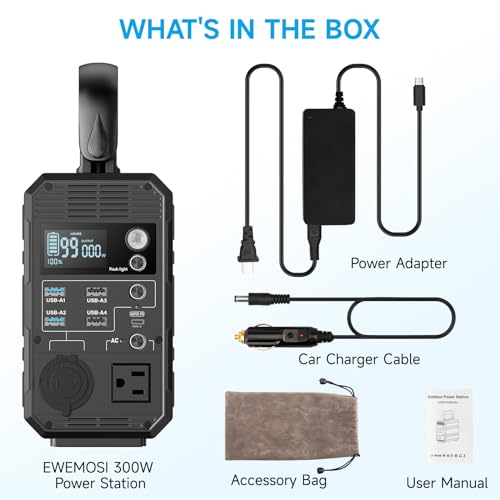 31200 mAh USB C Power Bank with 100W AC Outlet B403916