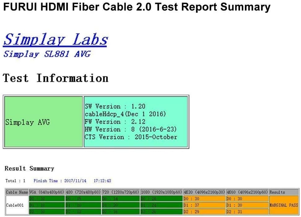 Fiber Optic HDMI 2.0b Cable 30ft 4K 60Hz HDR10 18Gbps Pack of 2 X954