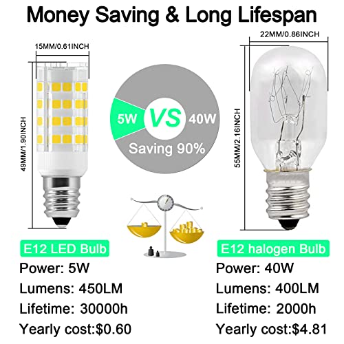 10 Pack E12 LED Candelabra Bulbs, 6000k Daylight White, 5W 450 Lumens K211182