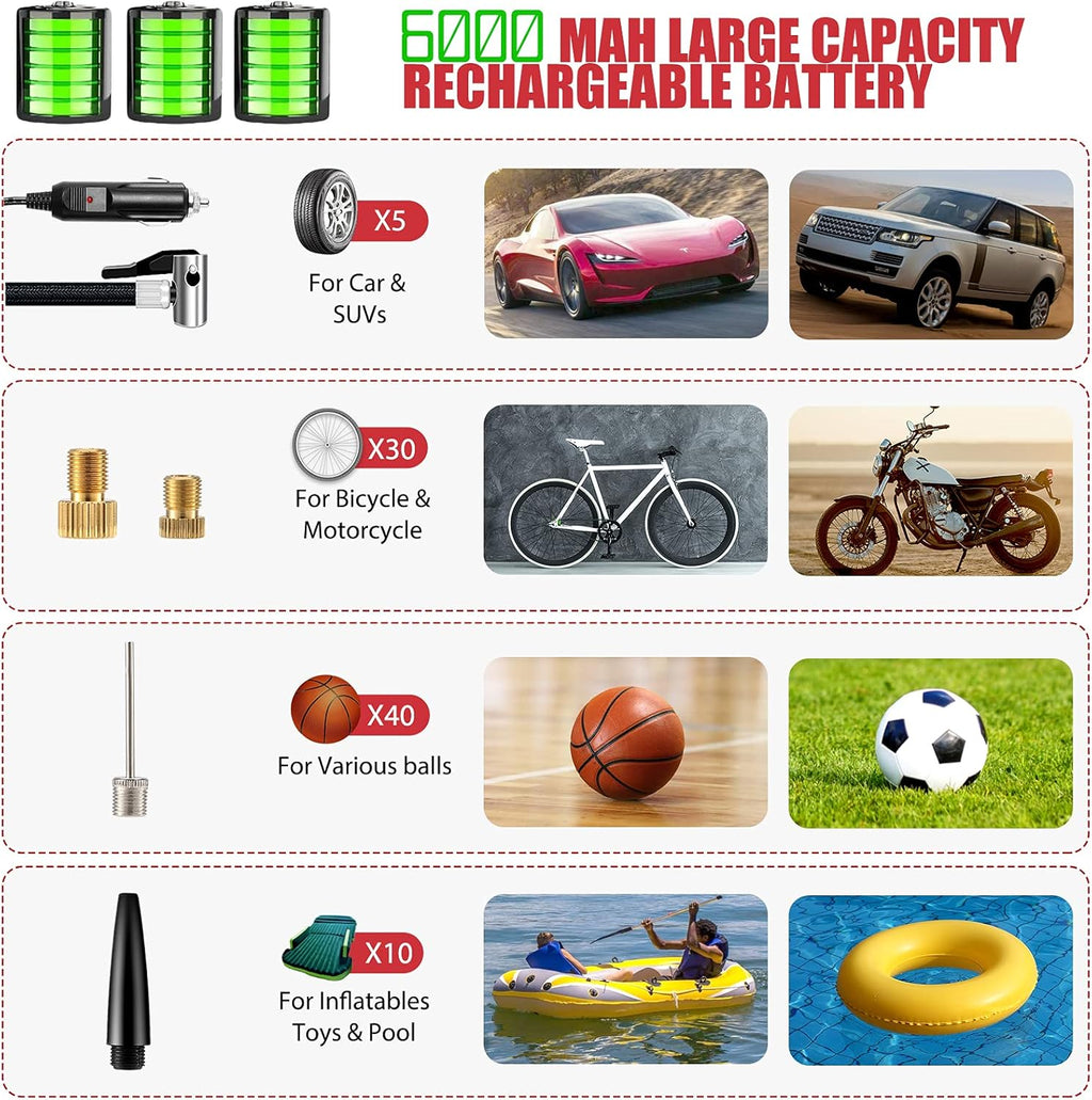 Tire Inflator Portable Air Compressor, 6000mAh Cordless Electric Pump N358
