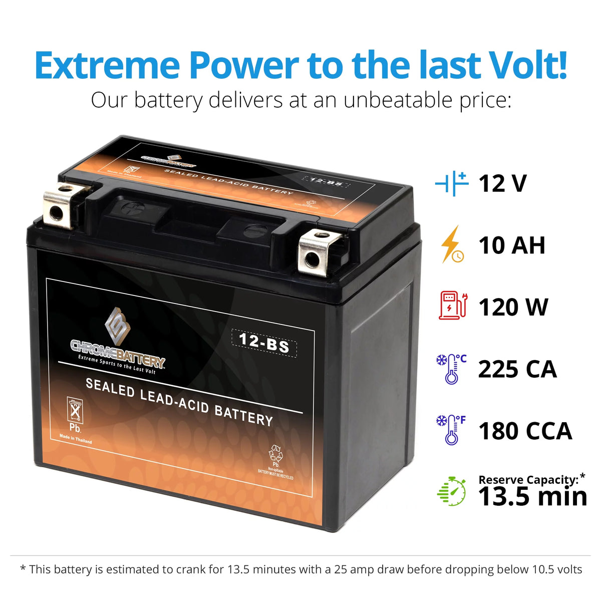 12-Bs Power Sports Battery U678356