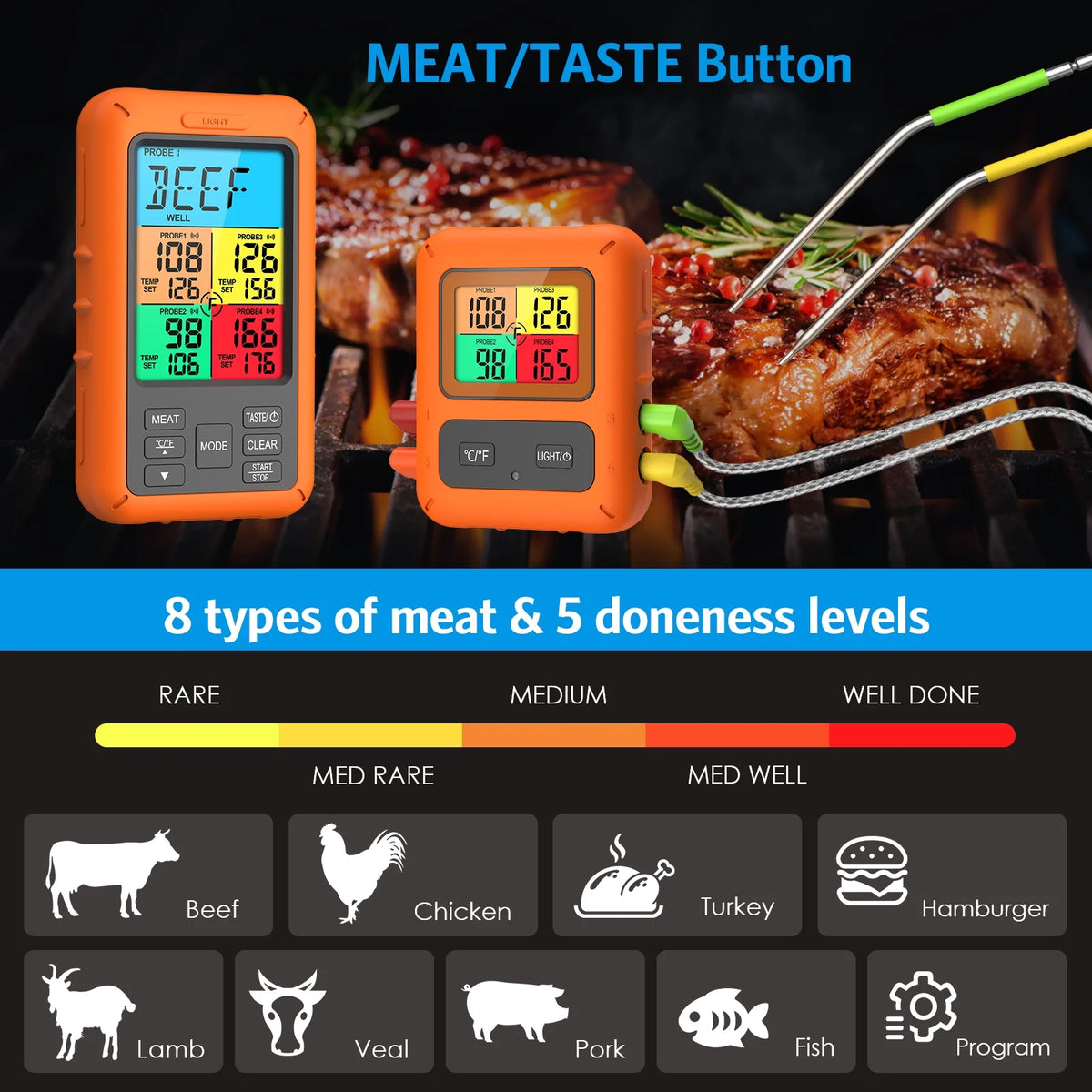 Wireless Meat Thermometer with 4 Meat Probes U92575
