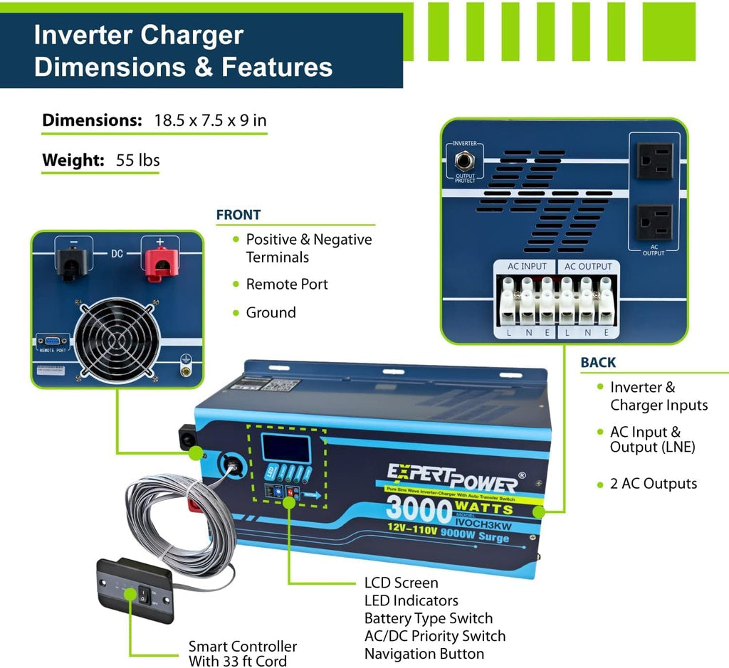 2.5KWH 12V LiFePO4 100Ah Solar Power Kit with 400W Mono Solar Panels, 30A MPPT Charge Controller, 3KW Pure Sine Wave Inverter S88952