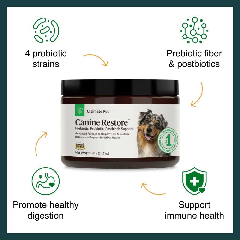 Digestive Support Powder for Dogs 3.17 oz O3247