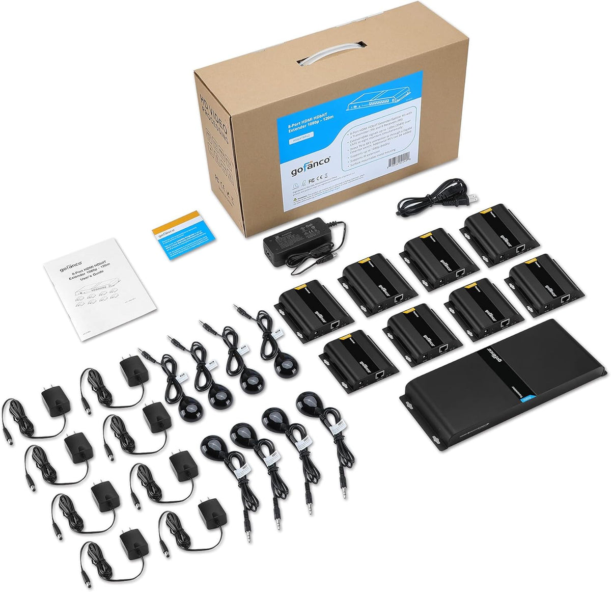 1080p 8port HDMI Extender Splitter over CAT5e / CAT6 A529960