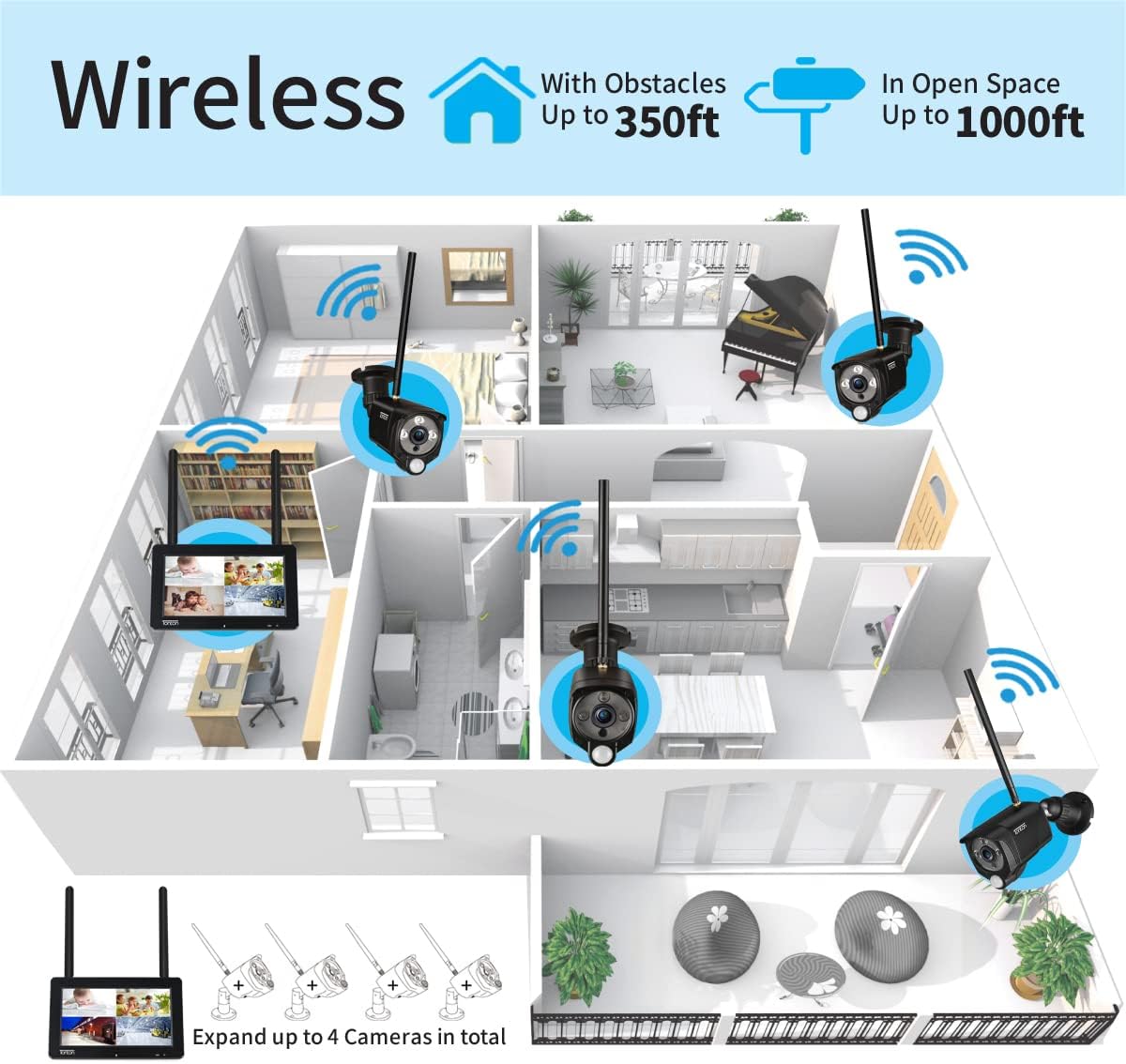 Portable LCD Security Camera System Wireless, 7" IPS Touchscreen Monitor with Battery, 4CH NVR and 4PCS 3MP Cameras with PIR Sensor, 32GB SD Card Included Z2793