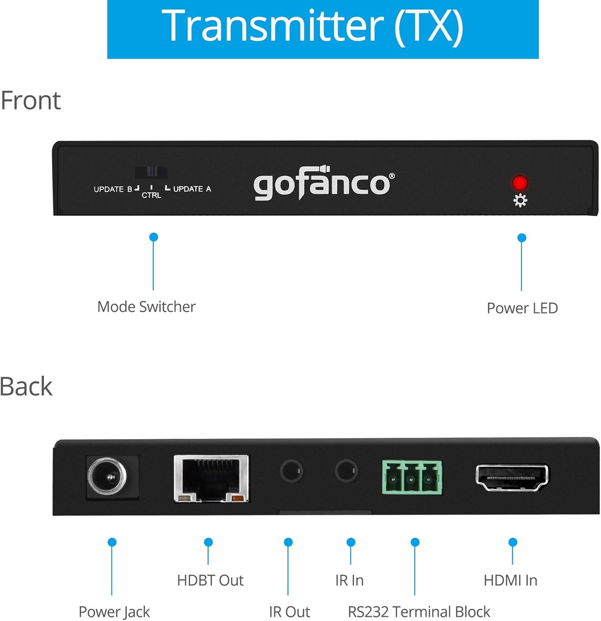HDBaseT HDMI 2.0 Extender 4K 60Hz 4:4:4 HDR Over CAT5e/CAT6 70m/230ft @1080p & 40m/130ft @UHD 4K/60Hz, Dual IR, RS-232, CEC, PoC, 18Gbps Bandwidth, HDCP 2.2 R9201