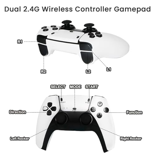 Wireless Retro Gaming Console Built-in 20000+ Classic Games, 4K HDMI, Dual 2.4G Wireless Controllers I691