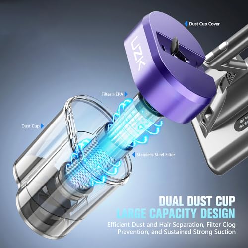 Mattress Vacuum Cleaner with UV-C Light, 16Kpa, 140°F Heat, Corded Z50069
