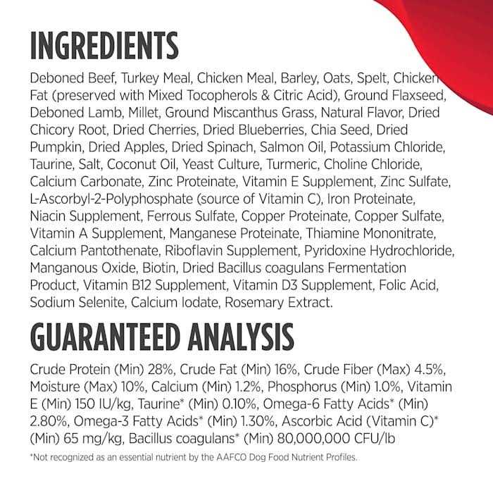 Dry Dog Food J947