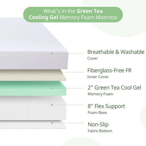 10 Inch Gel Memory Foam Full Size Mattress C239148