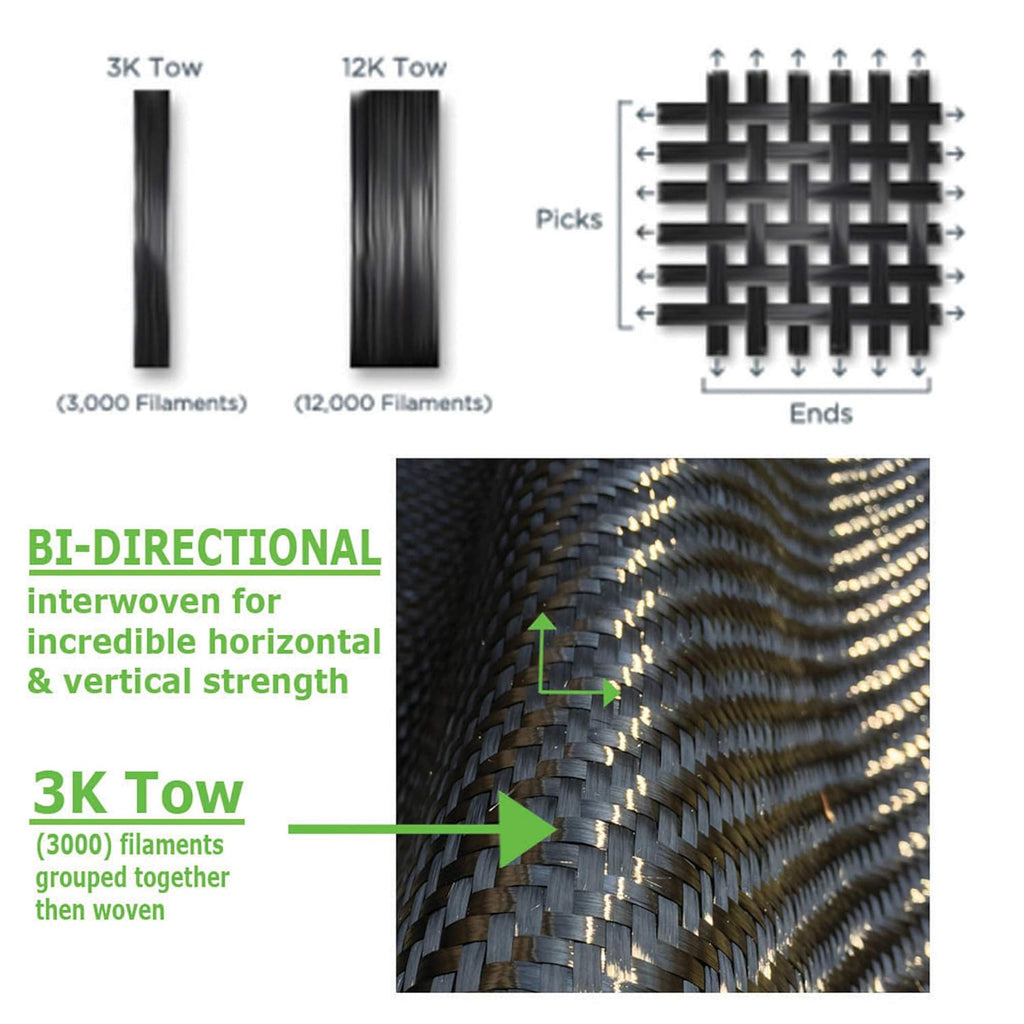 50 ft Carbon Fiber Wall Crack Repair Kit X6292