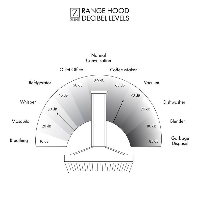 24 in. 400 CFM Convertible Wall Mount Range Hood in Stainless Steel B3346