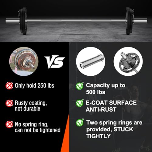 57" Olympic Barbell Bar, 2" Standard Straight Barbell Bars with 2 Spring Collars I2793