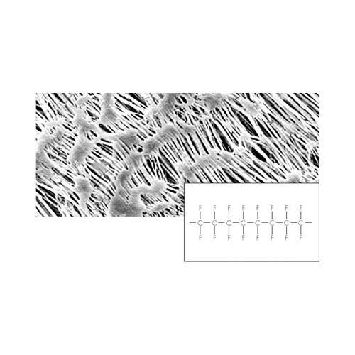 25 mm Hydrophobic PTFE Membrane Filter, 0.45 um, 100 Pcs R764809
