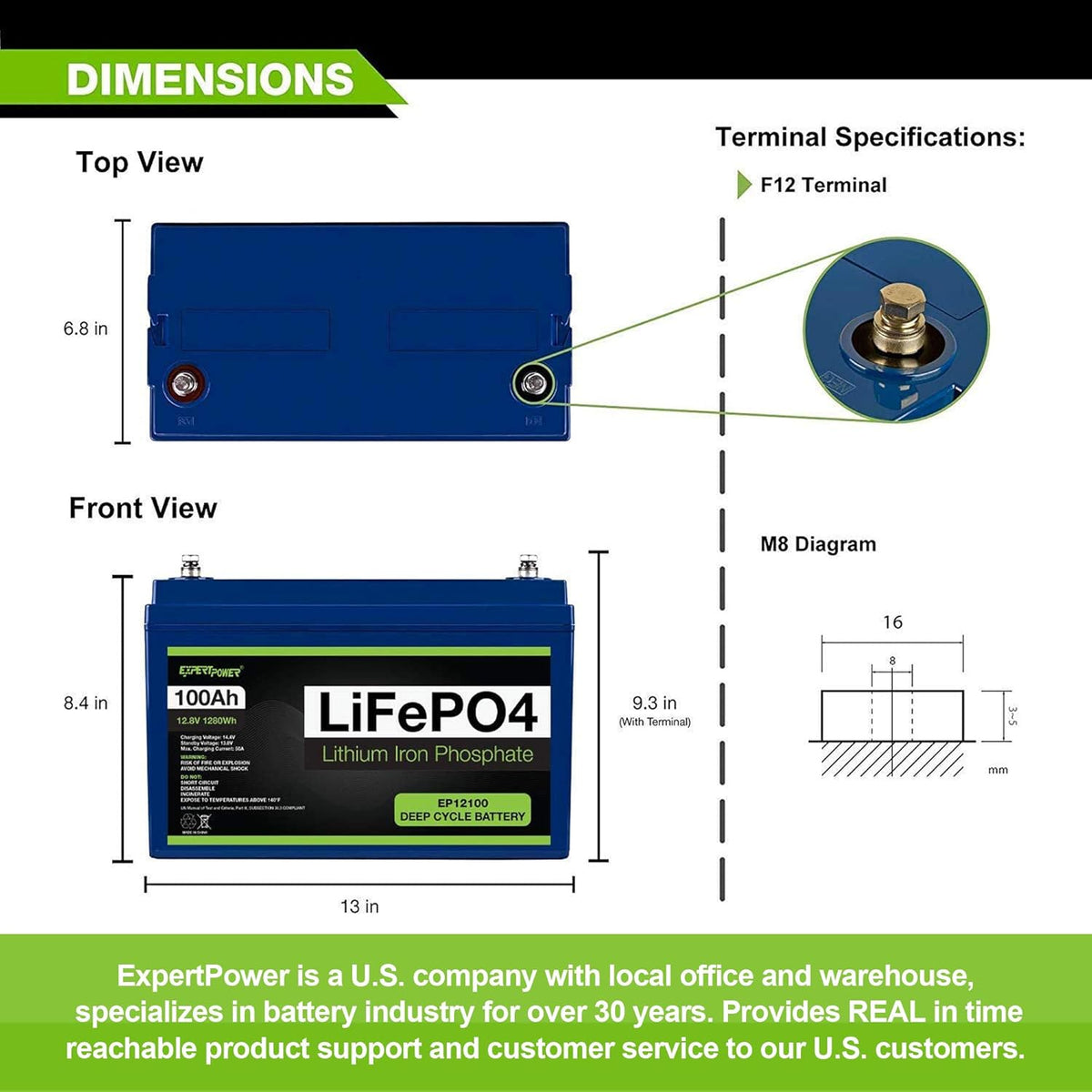 2.5KWH 12V LiFePO4 100Ah Solar Power Kit with 400W Mono Solar Panels, 30A MPPT Charge Controller, 3KW Pure Sine Wave Inverter S88952