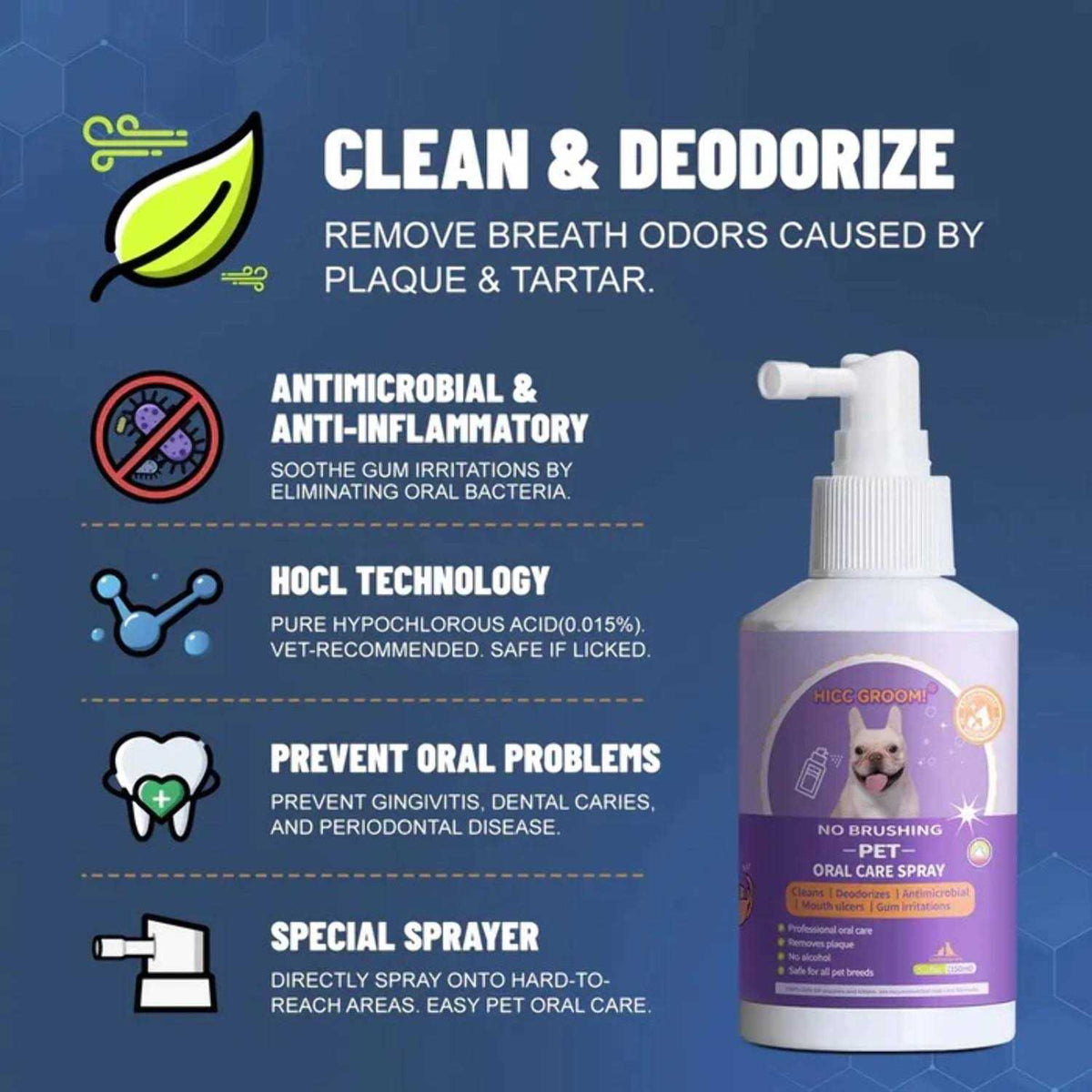Dog Cat Oral Care Spray 5.1 Oz I815