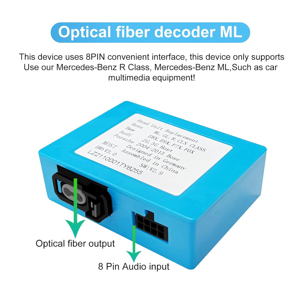 Optical Fiber Decoder Box for Car Stereo Radio Z97371
