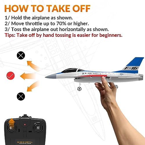 2.4Ghz 2CH RC Plane with Lights Q7258
