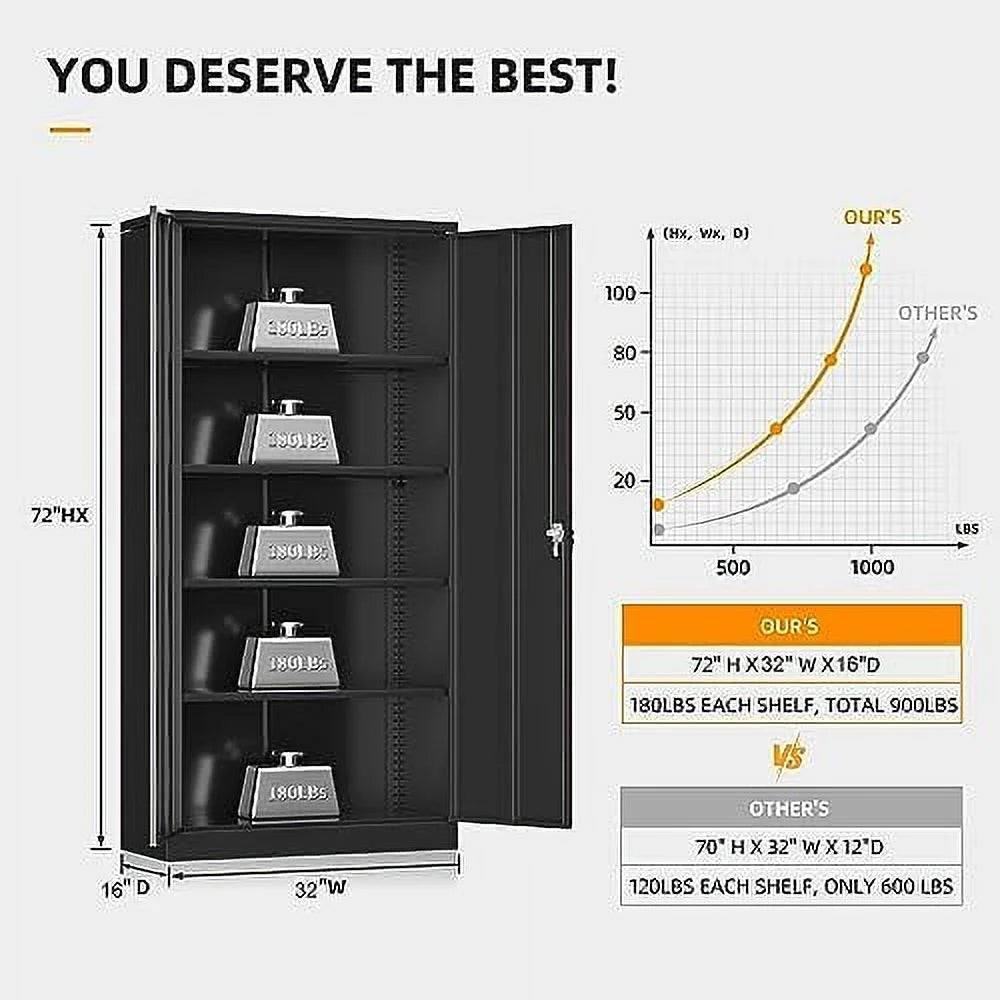 Black Steel Locking Tool Cabinet with Doors and Shelves Q461225