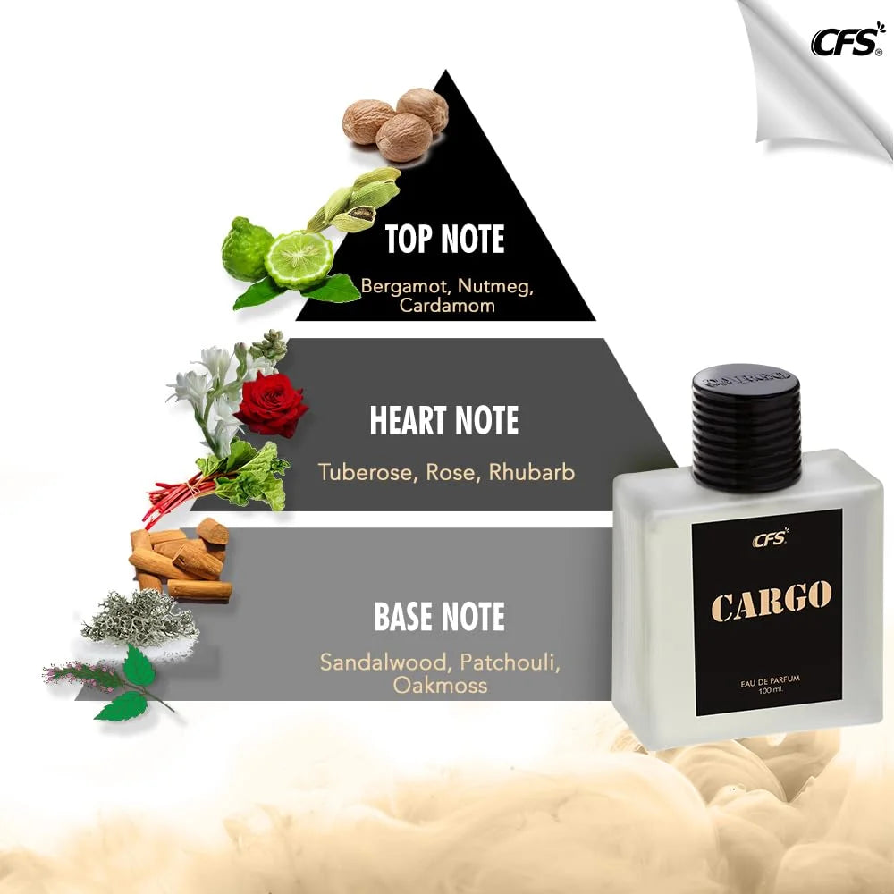 Black Perfume 100Ml R6582