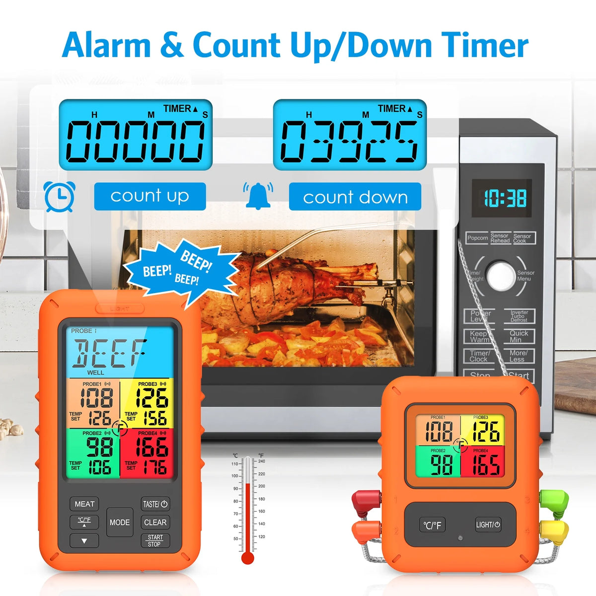 Wireless Meat Thermometer with 4 Meat Probes U92575