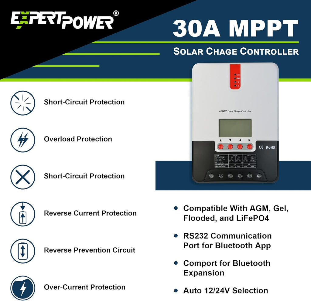 2.5KWH 12V LiFePO4 100Ah Solar Power Kit with 400W Mono Solar Panels, 30A MPPT Charge Controller, 3KW Pure Sine Wave Inverter S88952