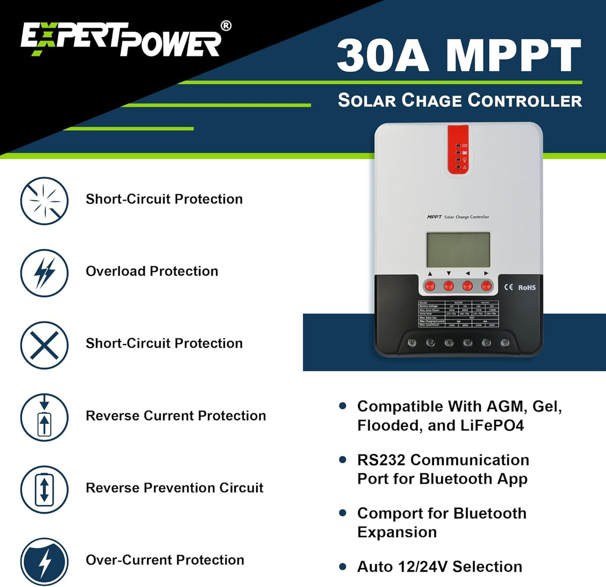 2.5KWH 12V LiFePO4 100Ah Solar Power Kit with 400W Mono Solar Panels, 30A MPPT Charge Controller, 3KW Pure Sine Wave Inverter S88952
