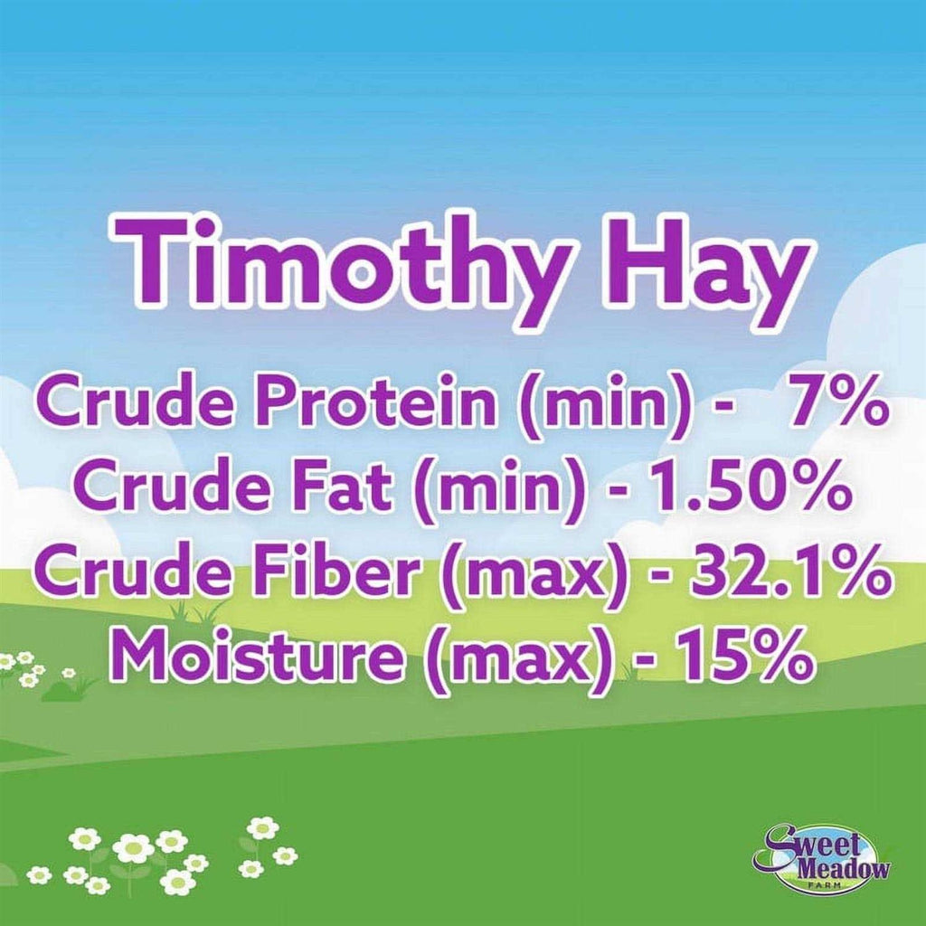 Timothy Hay Small Pet Food N535598