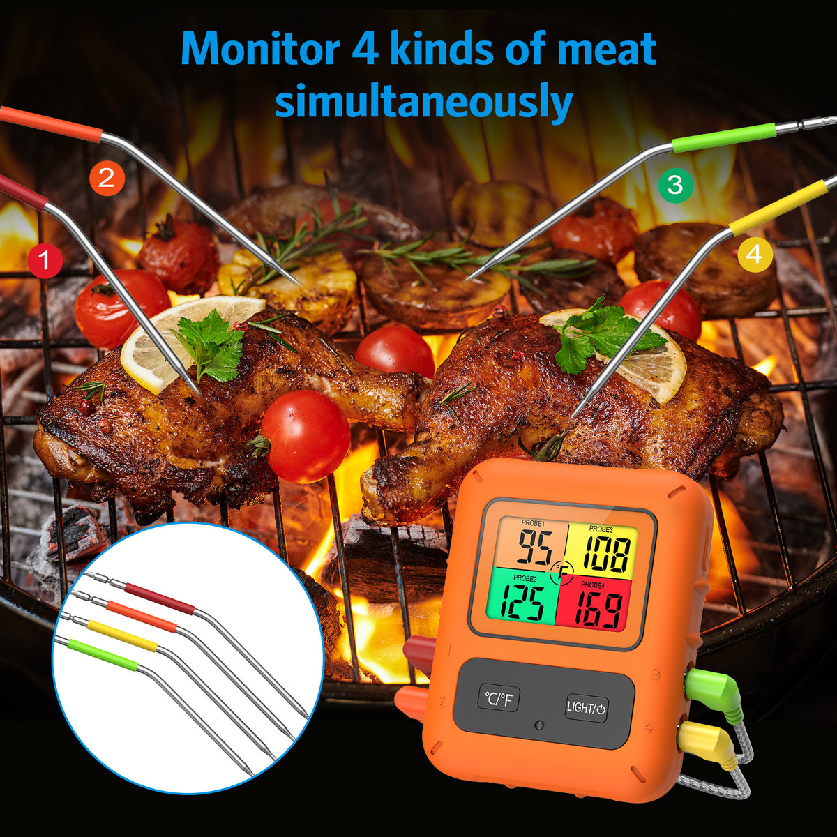Wireless Meat Thermometer with 4 Meat Probes U92575