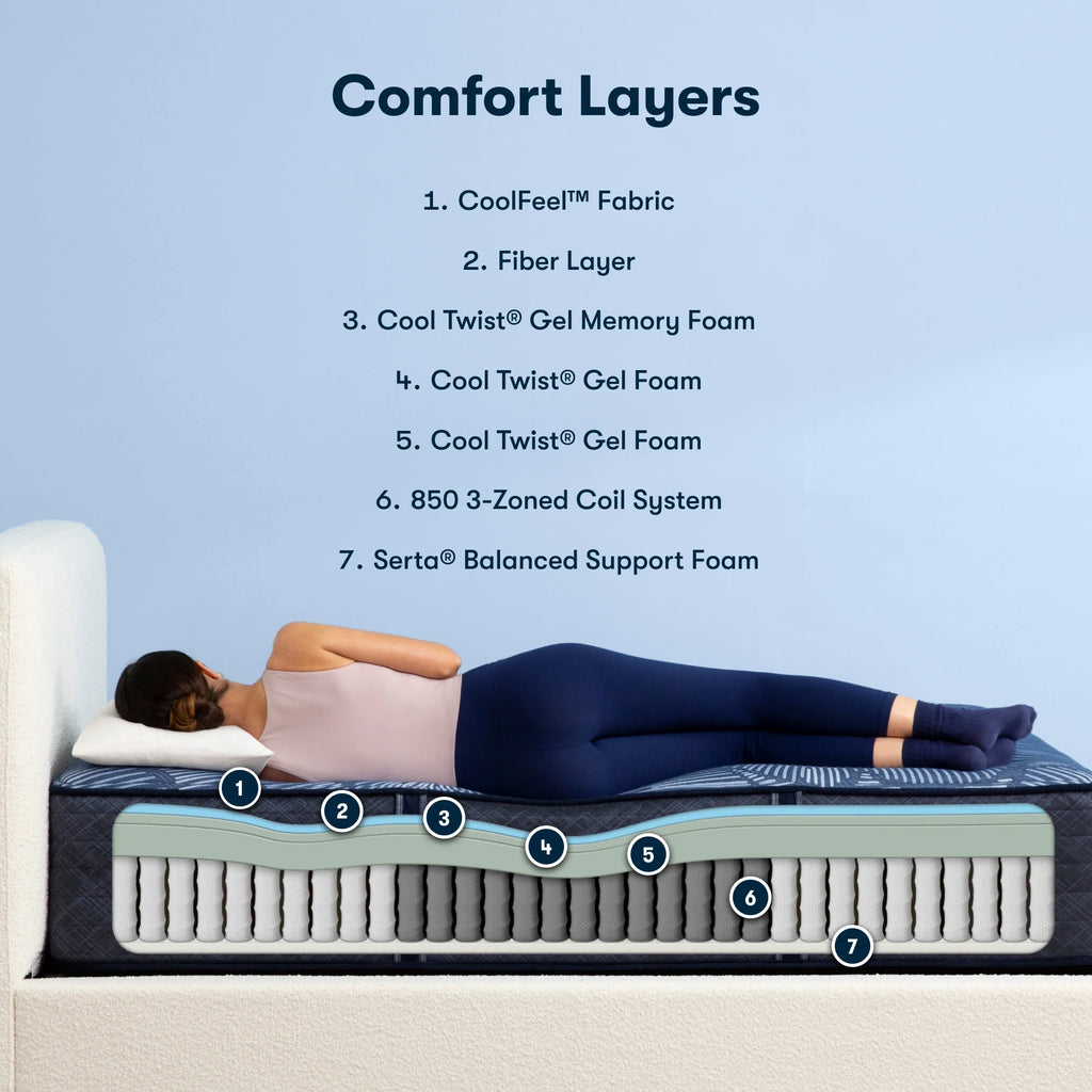 14 Hybrid Plush Mattress J2492