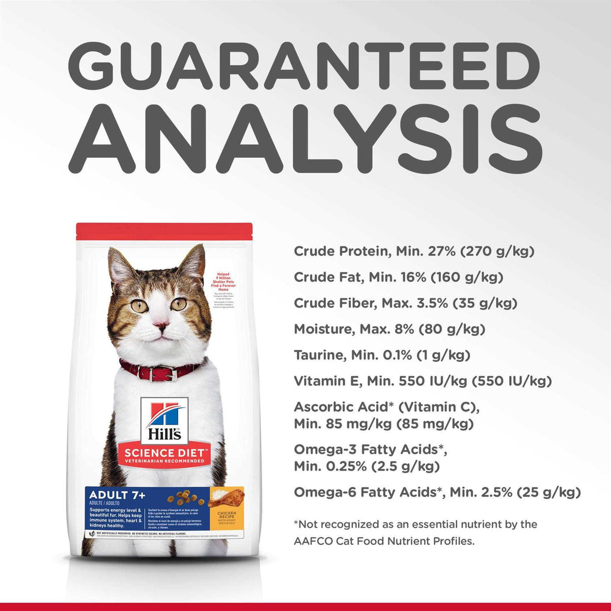 Adult 7+ Chicken Recipe Dry Cat Food N812031