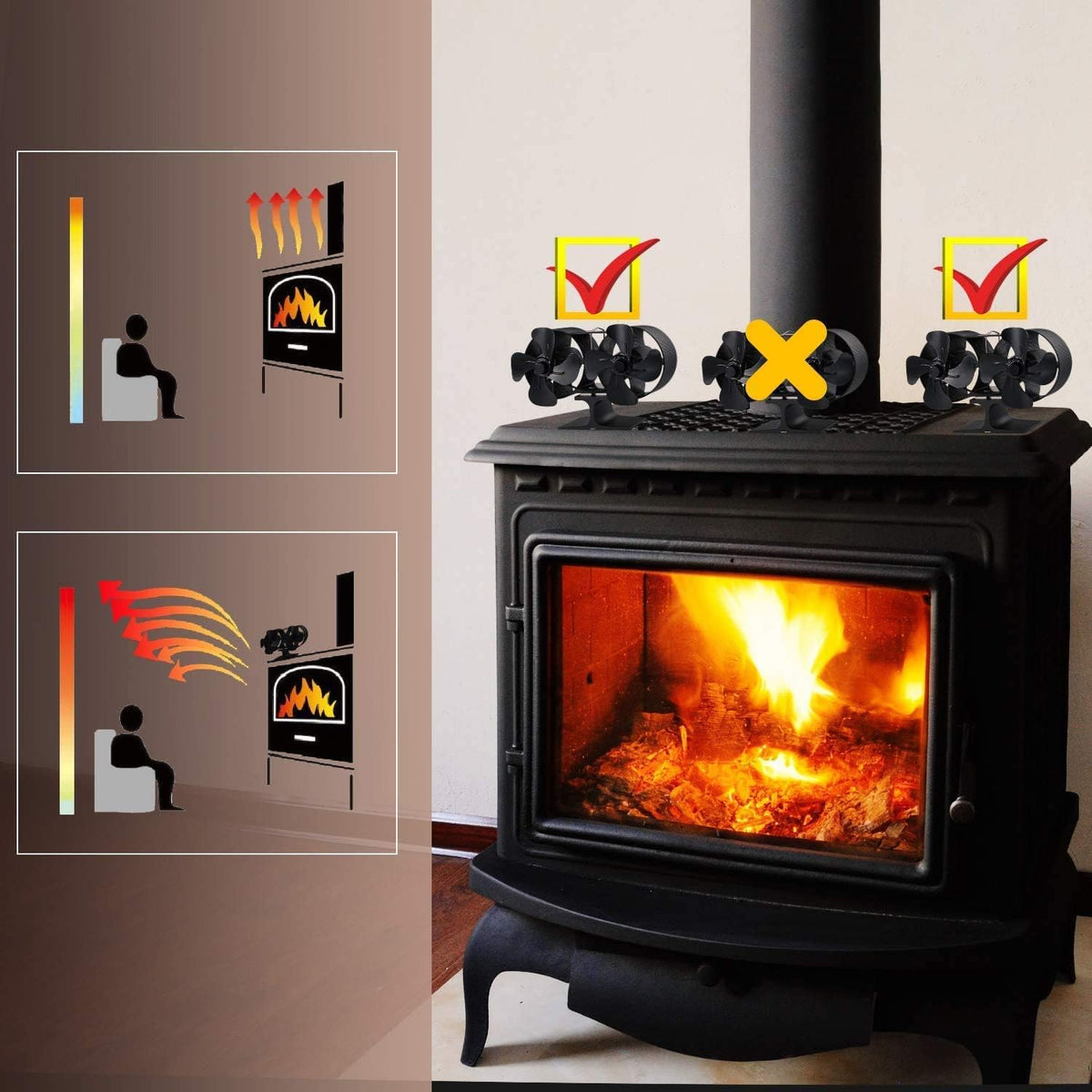 Wood Stove Fan with Thermometer Pack of 2 Q799415