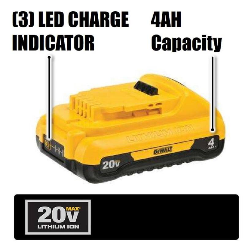 20V MAX Compact Lithium-Ion 4.0Ah Battery Pack E899