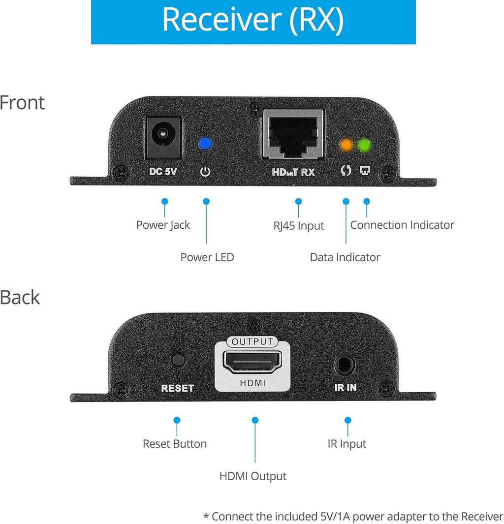 1x8 HDMI Extender Splitter Over IP CAT5e/CAT6 R20686