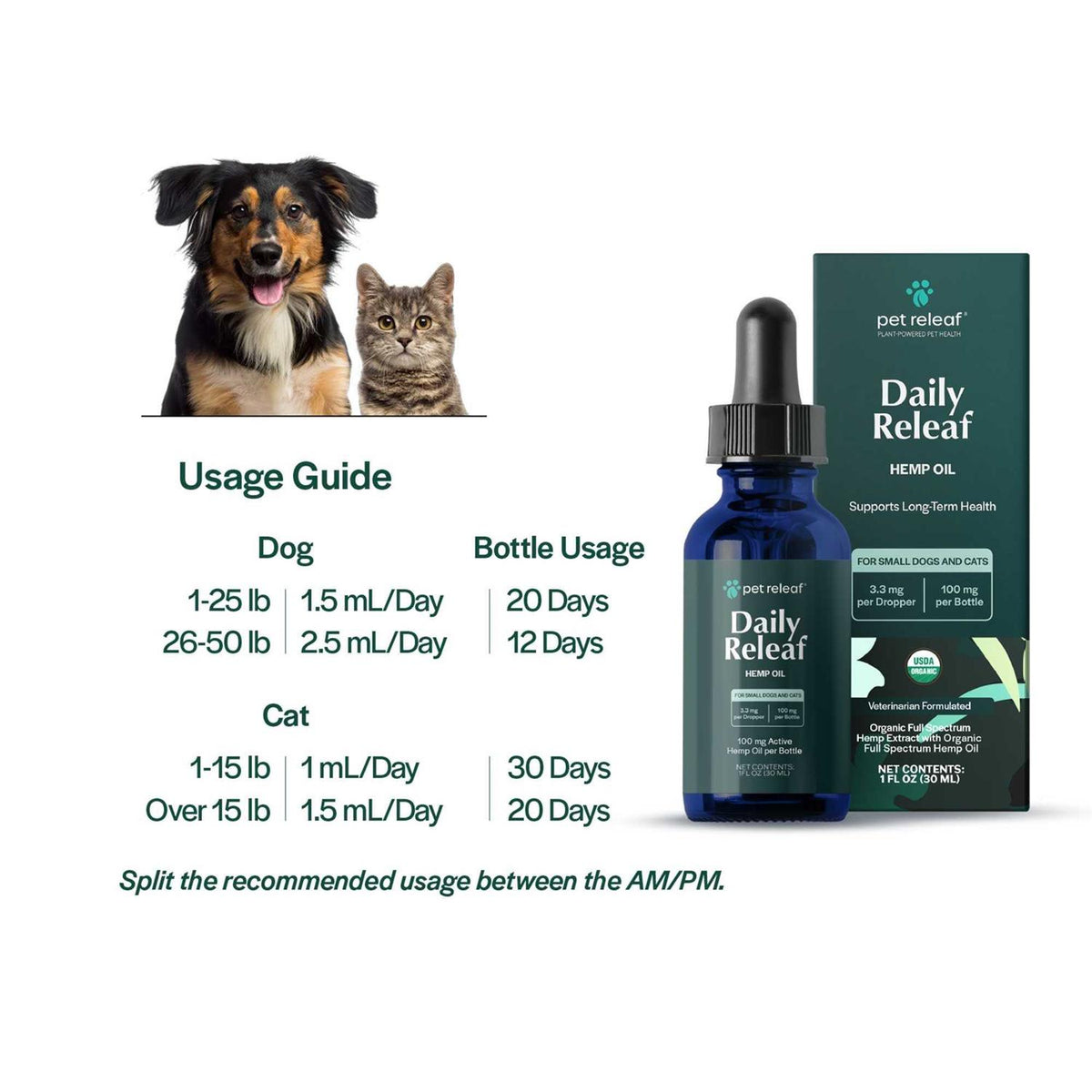 Pet Releaf Oil Dogs I708
