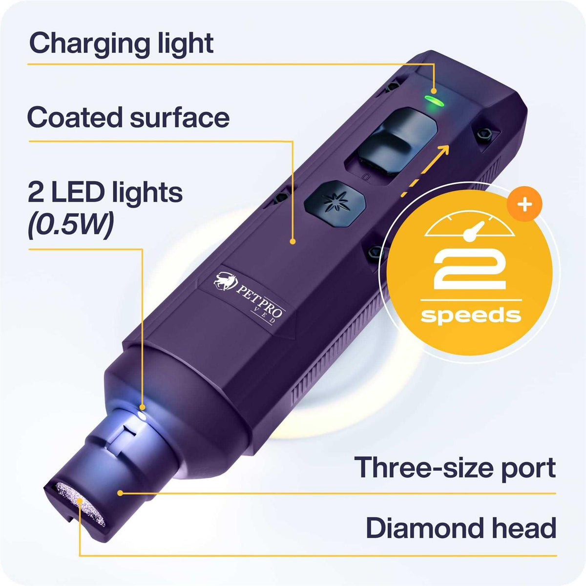 Silent Electric Dog Nail Grinder H607391