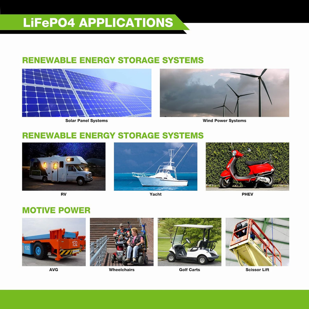 2.5KWH 12V LiFePO4 100Ah Solar Power Kit with 400W Mono Solar Panels, 30A MPPT Charge Controller, 3KW Pure Sine Wave Inverter S88952
