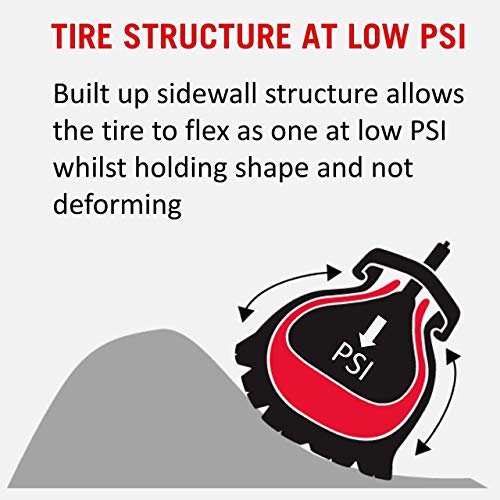No Flat Bicycle Tire Insert B638253