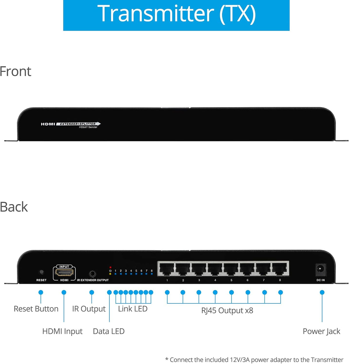 1x8 HDMI Extender Splitter Over IP CAT5e/CAT6 R20686