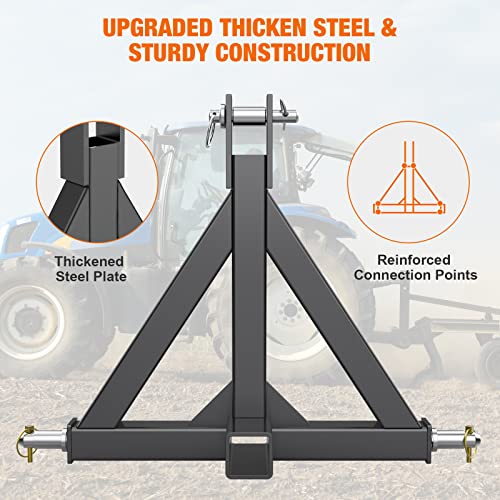 2" Orange Trailer Hitch Receiver for Category 1 Tractors E161