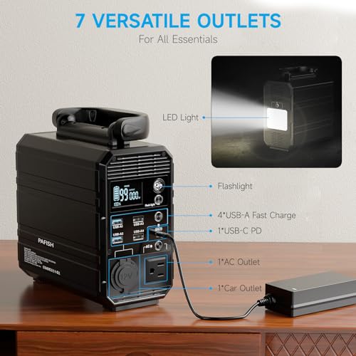 31200 mAh USB C Power Bank with 100W AC Outlet B403916