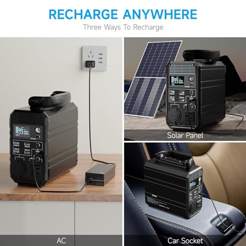 31200 mAh USB C Power Bank with 100W AC Outlet B403916