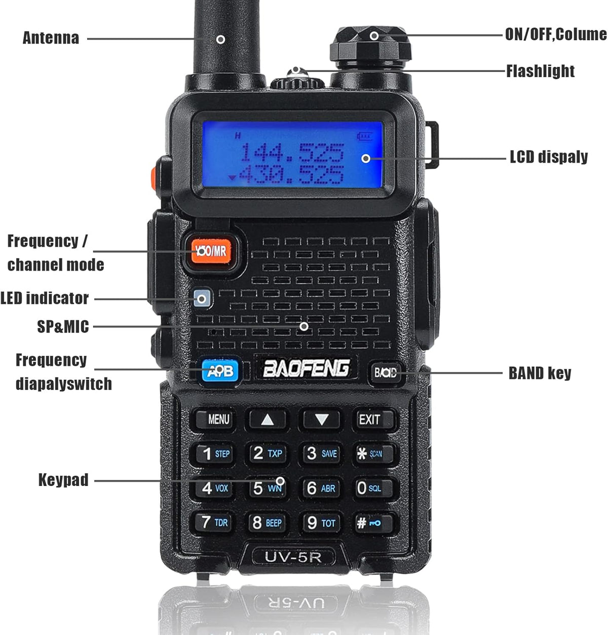 2 Pcs Dual Band Amateur Radio VHF/UHF Walkie Talkie N4849