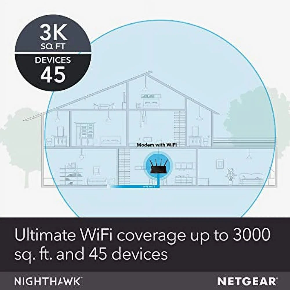Cable Modem WiFi Router Combo AC3200 DOCSIS 3.1 K983