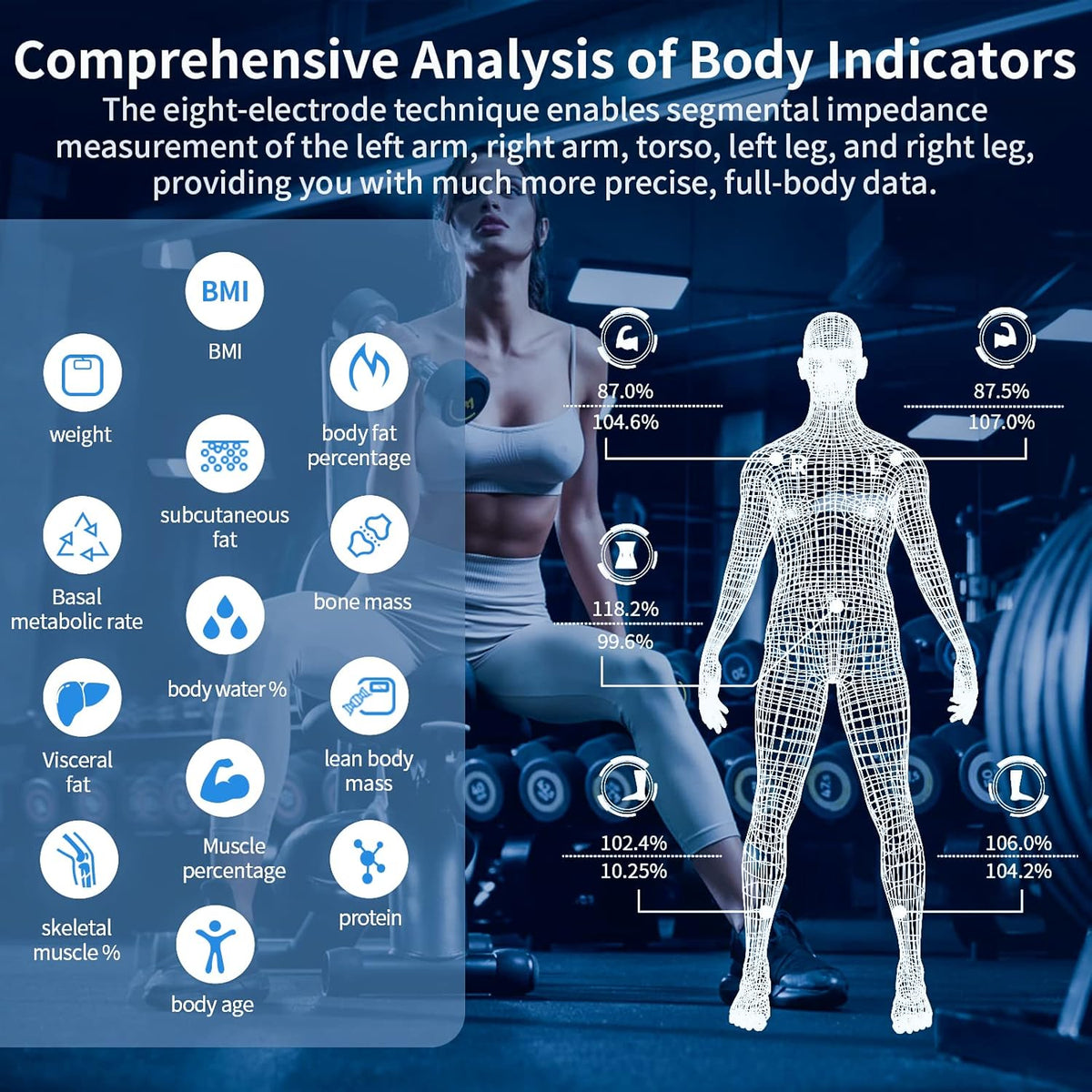 Body Weight and Fat Scale with 8 Electrodes M852