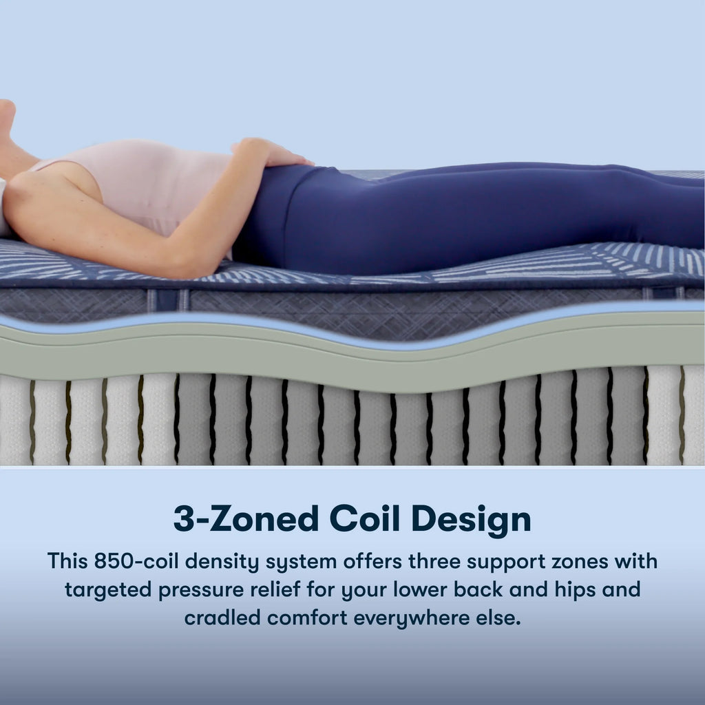 14 Hybrid Plush Mattress J2492