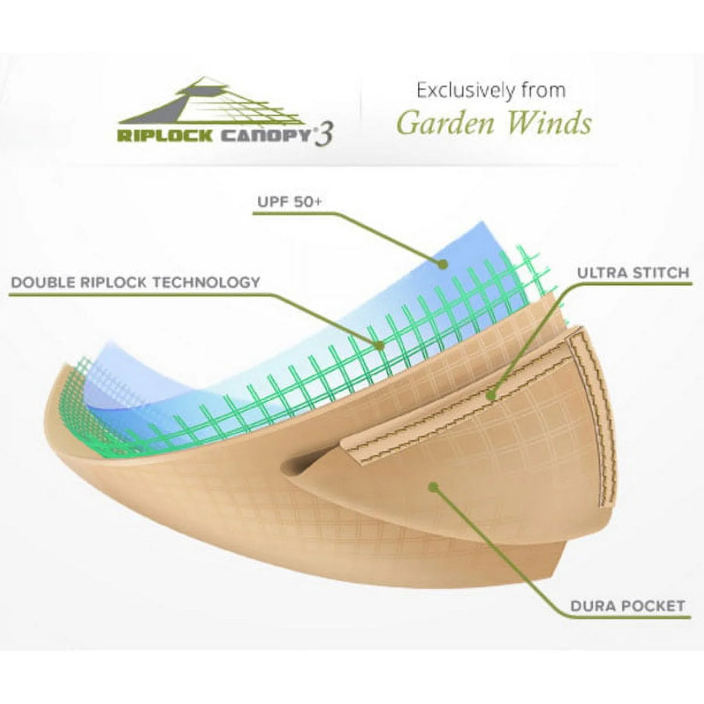 Replacement Canopy Top and Side Mosquito Netting Set for 10x10 Gazebo K2204